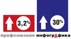 Как заживем в новом году