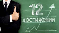 Топ главных достижений Общероссийского Профсоюза образования в 2018 году