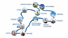 Прокатились по Золотому кольцу