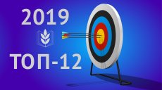 Главные достижения Общероссийского Профсоюза образования в 2019 году