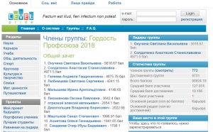 800 человек стали участниками конкурса "Гордость Профсоюза"