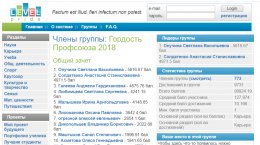 800 человек стали участниками конкурса "Гордость Профсоюза"